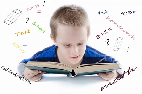 ADHD disorder