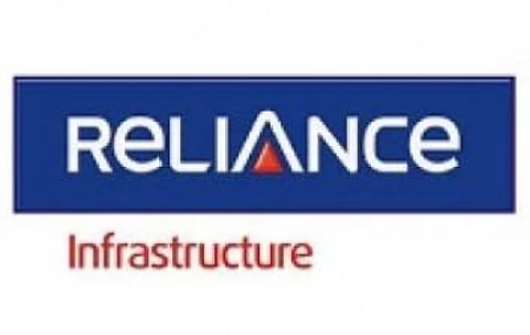 Reliance Infrastructure Ltd