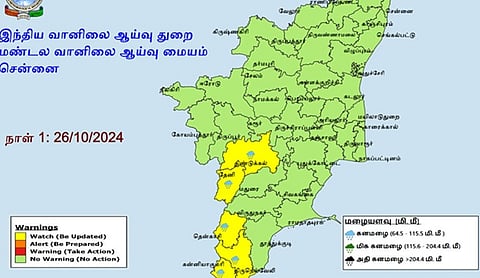 கனமழை