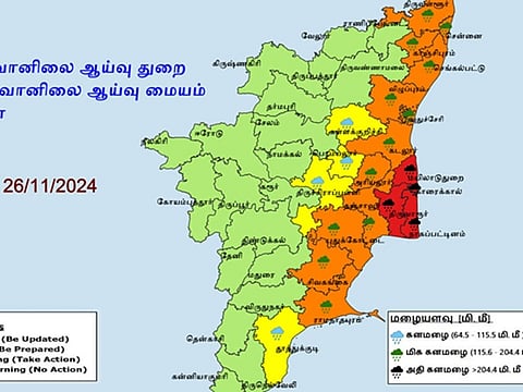 ரெட் அலர்ட்