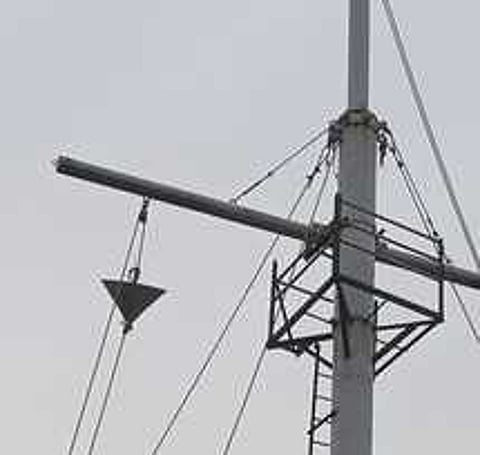 புயல் எச்சரிக்கை கூண்டு