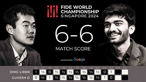 உலக செஸ் சாம்பியன்ஷிப்: 12-வது சுற்றில் குகேஷ் தோல்வி!