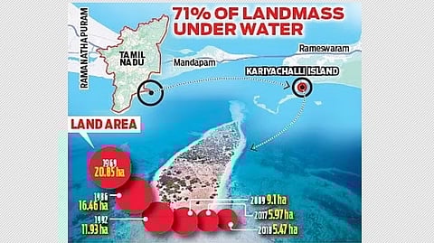 தீவின் மாதிரி வரைபடம்