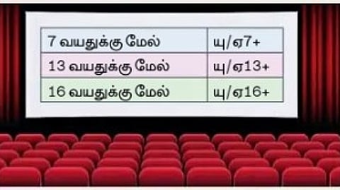 வயது அடிப்படையில் 3 வகை திரைப்பட தணிக்கை சான்று