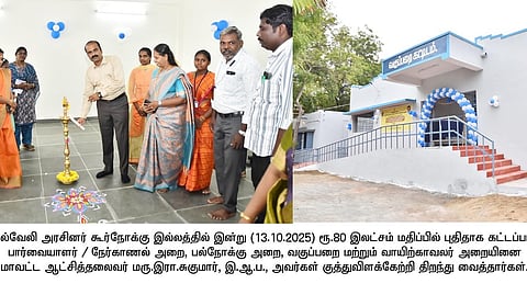 அரசினா் கூா் நோக்கு இல்லத்தில் புதிய கட்டடங்களை திறந்து வைத்து குத்து விளக்கேற்றுகிறாா் ஆட்சியா் இரா.சுகுமாா்.