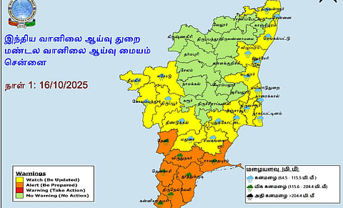 heavy rain alert for southern districts in tamilnadu