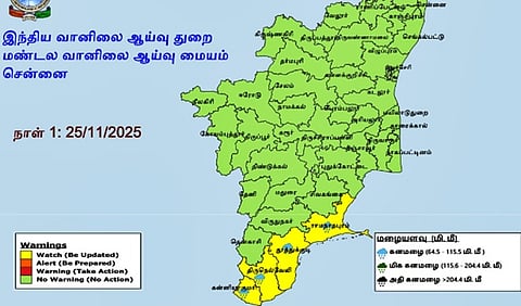 மஞ்சள் எச்சரிக்கை