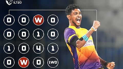 pathirana back to form