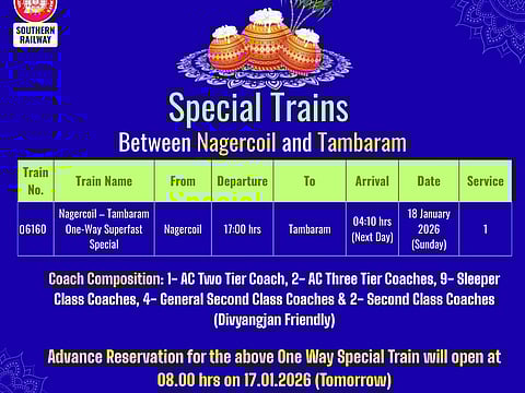 சிறப்பு ரயில்