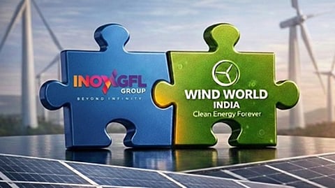 விண்ட் வோ்ல்ட் இந்தியா நிறுவனத்தை கையகப்படுத்தும் ஐநாக்ஸ்ஜிஎஃப்எல்