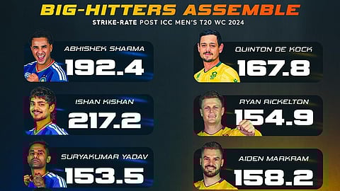 Poster released by Star Sports.