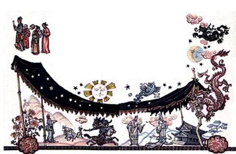 பூமியின் வடிவத்தைக் கண்டுபிடித்தது எப்படி?:- 6: பூமி தட்டையானது என்று மக்கள் எப்படி கருதினார்கள்?