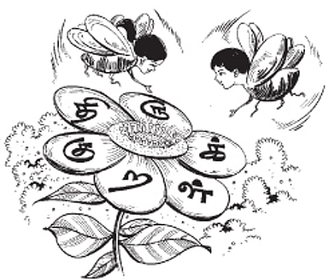 அன்றாட வாழ்வில் அறிவியல்: கலங்கரை விளக்கம் கப்பலுக்கு எப்படி உதவுகிறது?