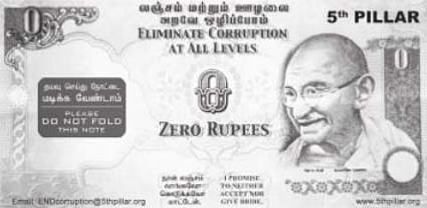 கருவூலம் இந்திய ரூபாய்கள்