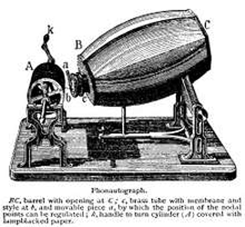 25.03.1857: ஒலியைப் பதிவு செய்யும் போனாட்டோகிராஃப் கருவி கண்டுபிடிக்கப்பட்ட தினம் இன்று!