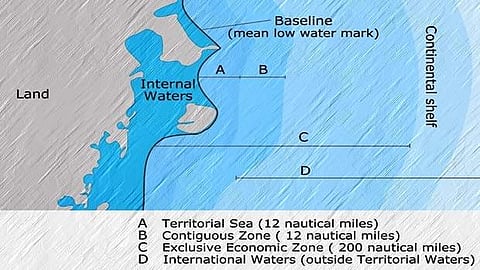 எல்லையோரக் கடல் அடுத்த மண்டலம் பற்றிய சர்வதேசச் சட்டம்
