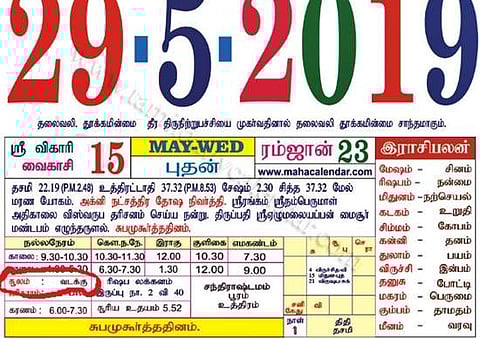 சூலம் ஏன்? எதற்கு பார்க்கிறோம் தெரியுமா?