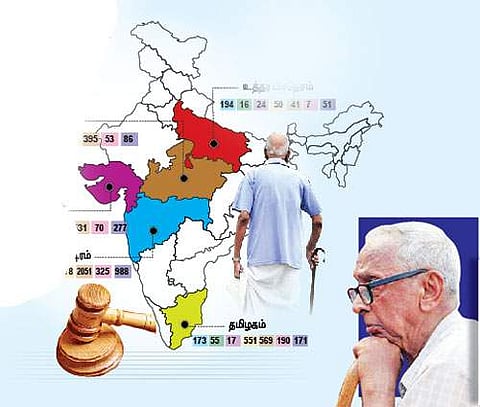 ஆதரவை இழக்கும் முதியோா்