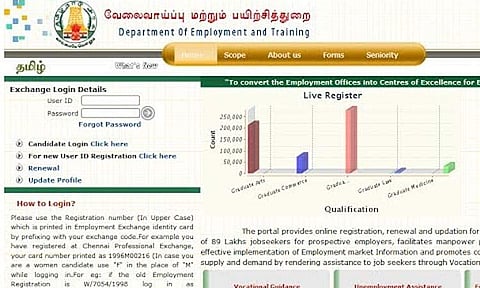 கோப்புப்படம்