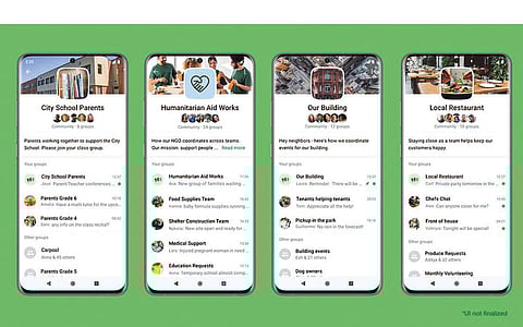 வாட்ஸ்ஆப் கம்யூனிட்டிஸ்