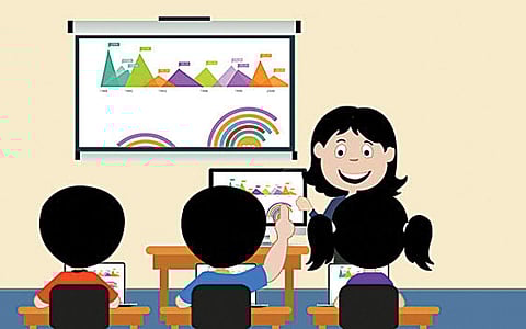 ஆசிரியர்களுக்கு மரியாதை..