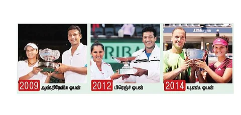 விடை பெற்றாா் சானியா மிா்ஸா