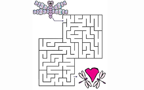 வழிகாட்டி உதவுங்களேன்