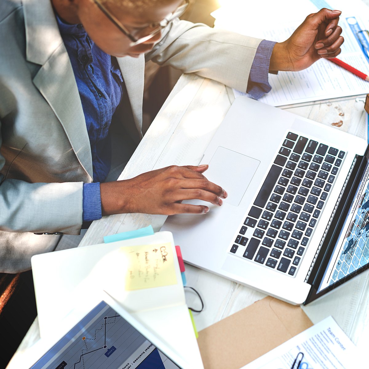 What are the different states in the Workspace?