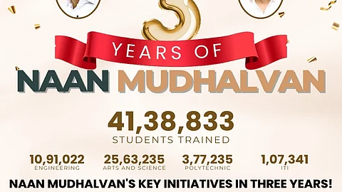 நான் முதல்வன் திட்டம்: 41.3 லட்சம் பேர் பயன்!