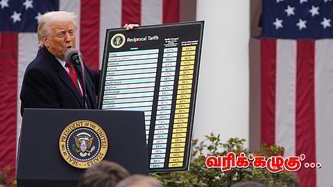 அமெரிக்க வரி விதிப்பின் தாக்கத்தை சமாளிக்க மத்திய அரசு நிவாரணத் தொகுப்பு வழங்க வேண்டும் -முதல்வா் பரிந்துரைக்க சைமா கோரிக்கை