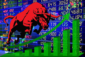 Stock Market Update