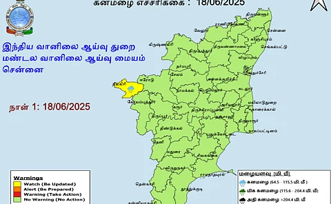 heavy rain alert for nilgiris district