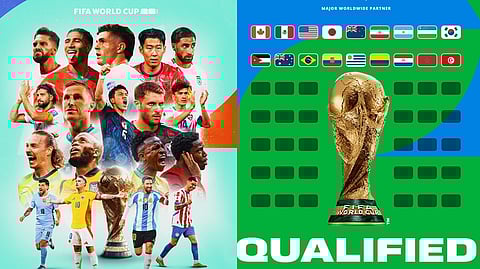 Teams selected for the 2026 FIFA World Cup