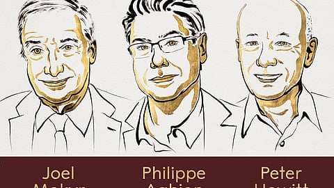 Nobel Prize in Economic Sciences 2025
