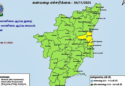 மஞ்சள் எச்சரிக்கை