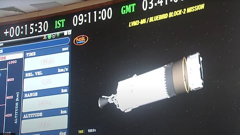 விண்ணில் நிலைநிறுத்தப்பட்டது எல்விஎம்-3 எம்6 ராக்கெட்.