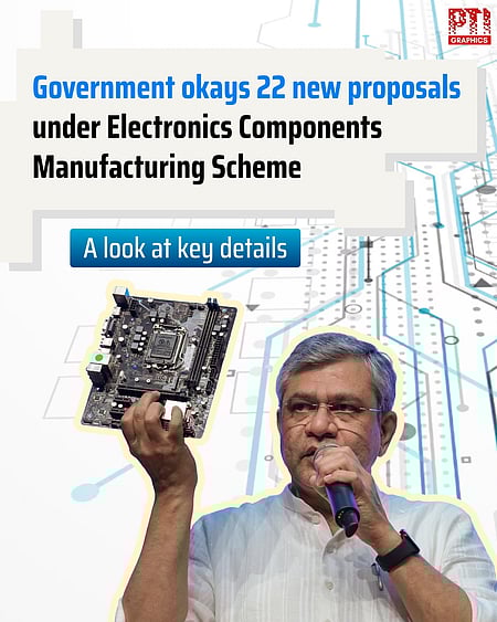 செய்தியாளா்களிடம் பேசிய மத்திய அமைச்சா் அஸ்வினி வைஷ்ணவ்.