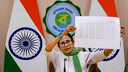 கொல்கத்தாவில் செவ்வாய்க்கிழமை நடைபெற்ற செய்தியாளா் சந்திப்பில் பங்கேற்ற முதல்வா் மம்தா.