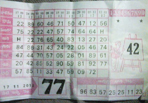 தொழிலாளர்களைச் சுரண்டும் "காட்டன் சூதாட்டம்'