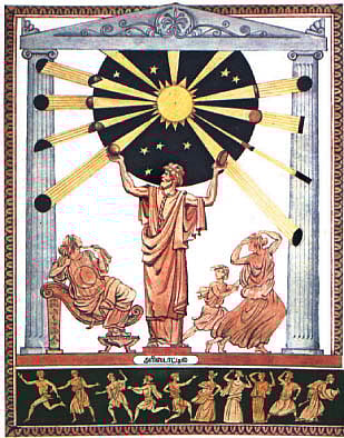 பூமி உருண்டையானது என்று முதல் சொன்னது யார்?