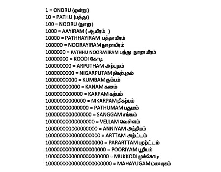 தாமரை, வெள்ளம், ஆம்பல்!