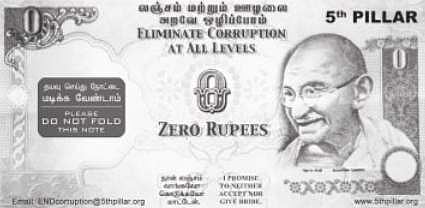 கருவூலம் இந்திய ரூபாய்கள்