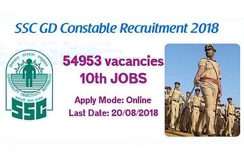 வேலை... வேலை... வேலை... துணை ராணுவ படைகளில் 54 ஆயிரத்து 953 பணியிடங்கள்: எஸ்எஸ்சி அறிவிப்பு