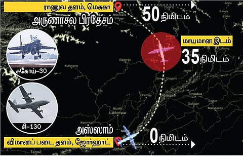 காணாமல் போன ஏன்-32 விமானம் பற்றி தகவல் கொடுப்போருக்கு பரிசுத் தொகை அறிவிப்பு
