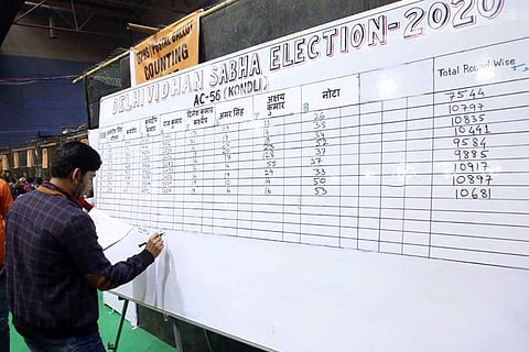 37 ஆண்டுகள் குடியரசுத் தலைவர் ஆட்சி: தில்லி ஆளப்படும் வரலாறு