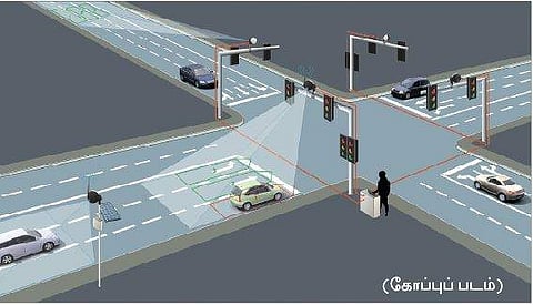சென்னையில் ஒருங்கிணைந்த தானியங்கி சிக்னல் விரைவில் அறிமுகம்