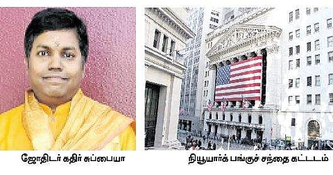 அமெரிக்க பங்குச் சந்தை சரிவை துல்லியமாகக் கணித்த ஜோதிடா்!