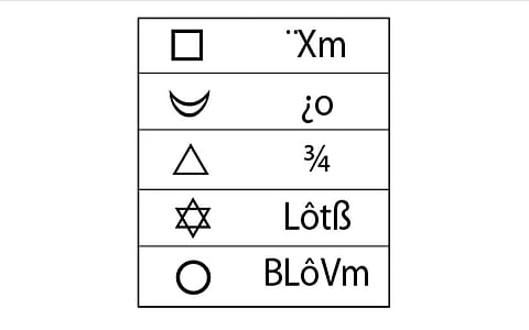 கணித வடிவங்களில் ஐம்பூதங்கள்
