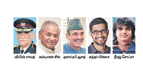 விபின் ராவத், 127 பேருக்கு பத்ம விருதுகள்: முழு விவரம்