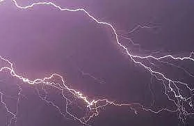 கோப்புப் படம்